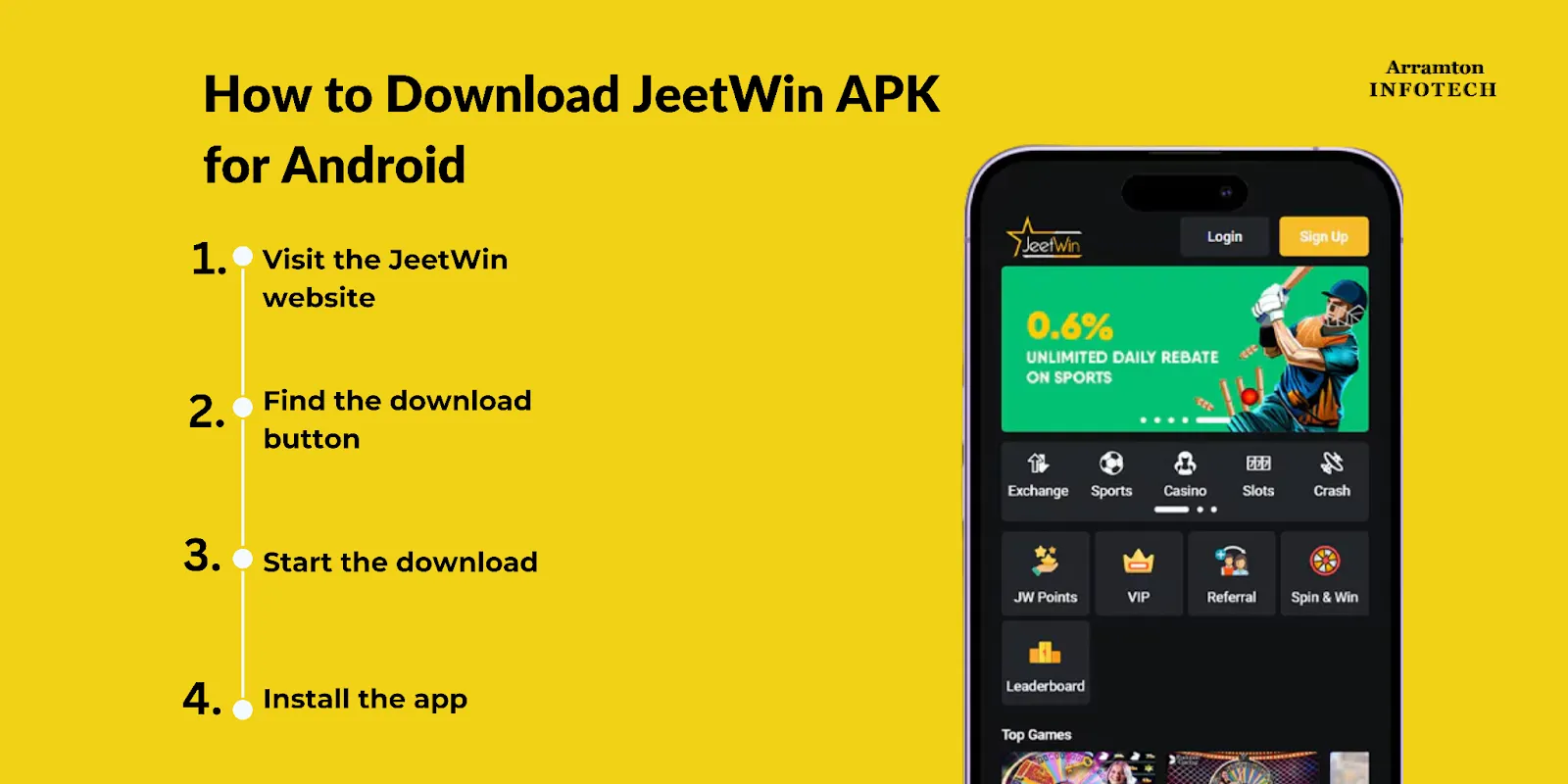 JeeTwin এর কারণে কেউ ক্ষতিগ্রস্ত হয়েছে কি?